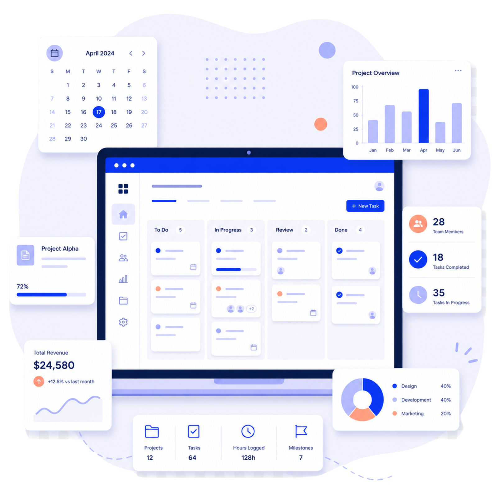 Software gestionali